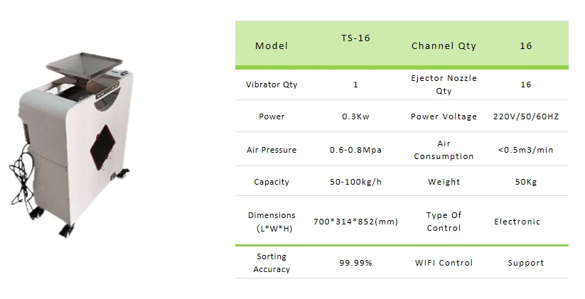Mesin Sortir Beras Mini TS-16 - Image 3